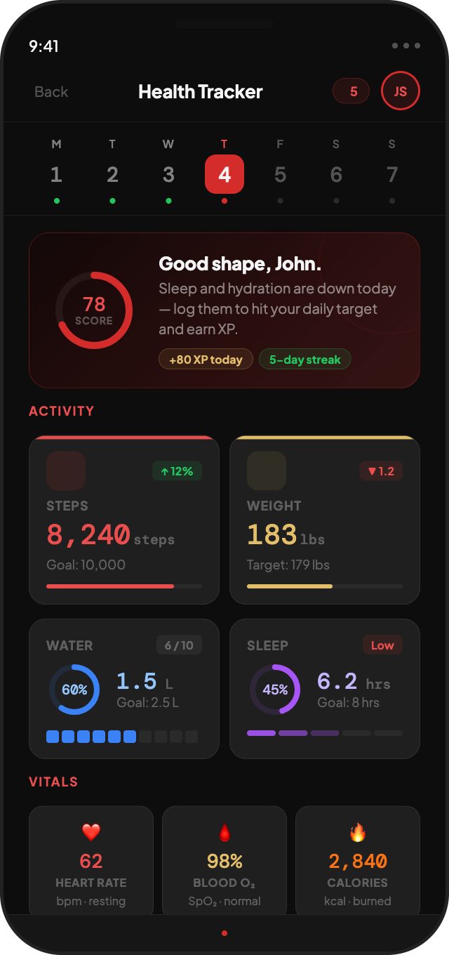 Health tracker — daily score, activity, sleep, hydration, and vitals