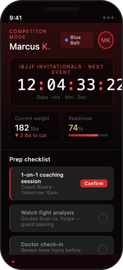 Competitor home — event countdown, weight cut, readiness, prep checklist