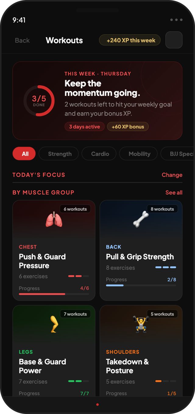 Workouts — weekly goal and BJJ-specific training by muscle group